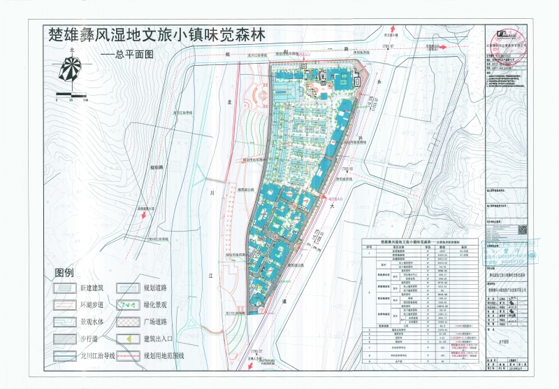 《彝风湿地文旅小镇味觉森林修建性详细规划》审批前公告